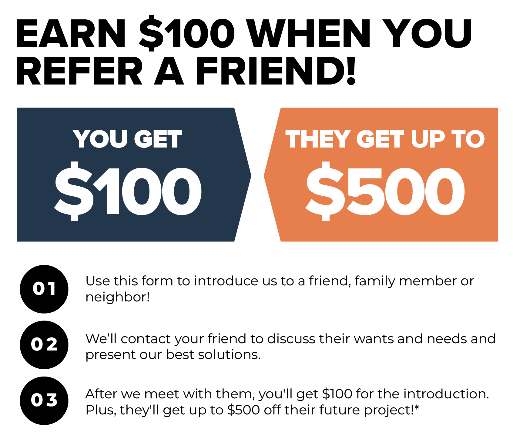 Referrals